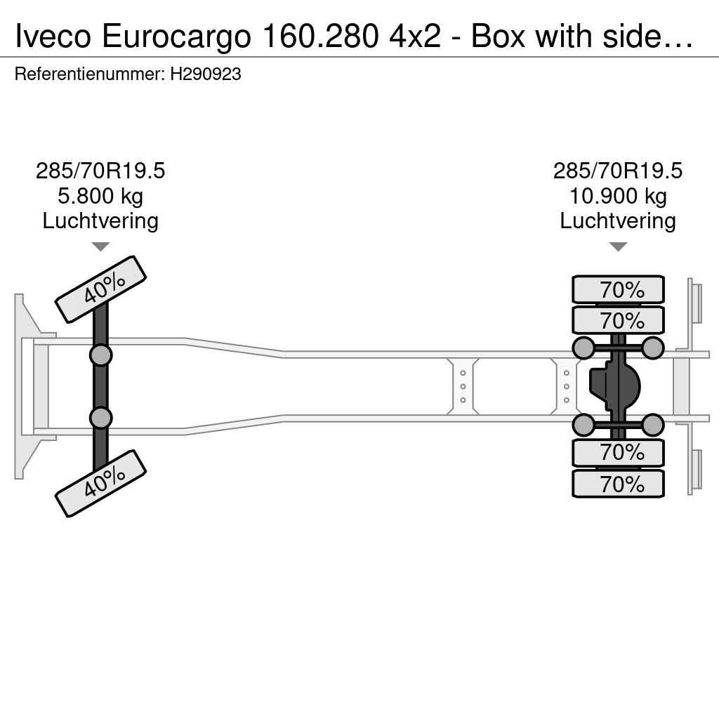 Iveco Eurocargo 160.280 4x2 - Box with sidedoors - Loadl Furgons