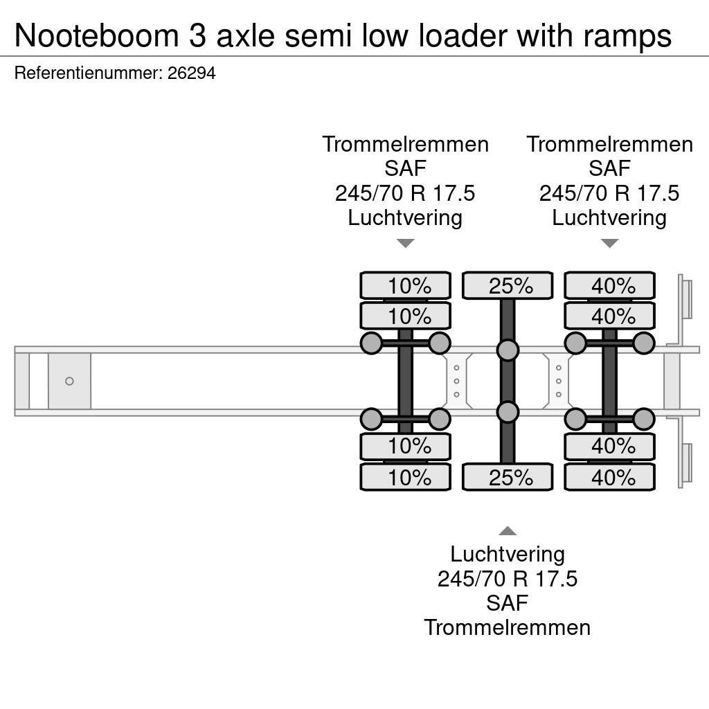 Nooteboom 3 axle semi low loader with ramps Brønnhenger semi