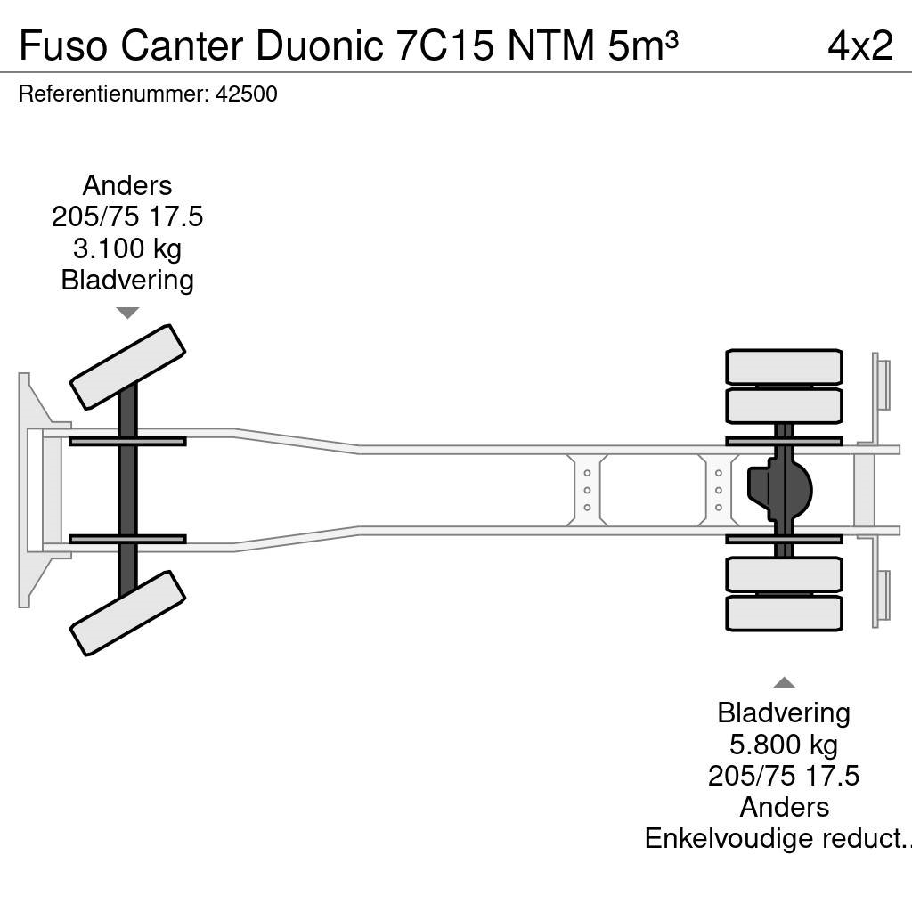 Fuso Canter Duonic 7C15 NTM 5m³ شاحنات المخلفات