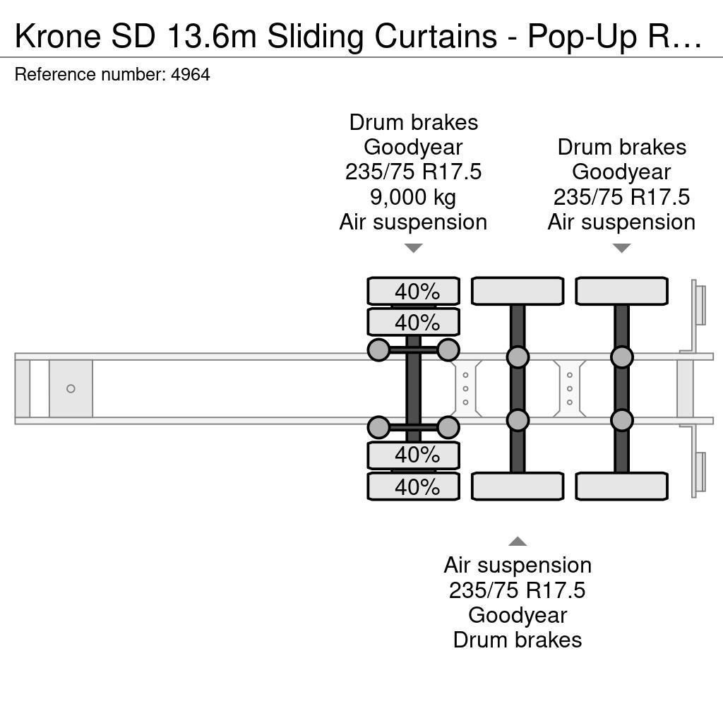 Krone SD 13.6m Sliding Curtains - Pop-Up Roof - 3 Axle B Zemie treileri