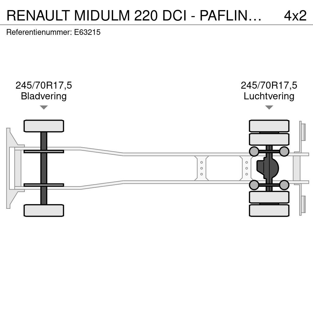 Renault MIDULM 220 DCI - PAFLINGER PK 6001 Camiones plataforma