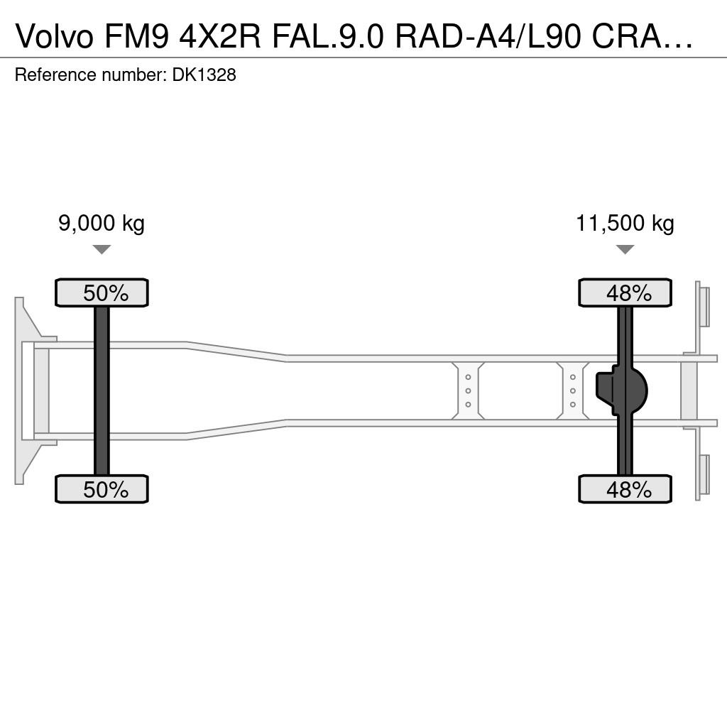 Volvo FM9 4X2R FAL.9.0 RAD-A4/L90 CRANE/HOOK!! Camion ampliroll