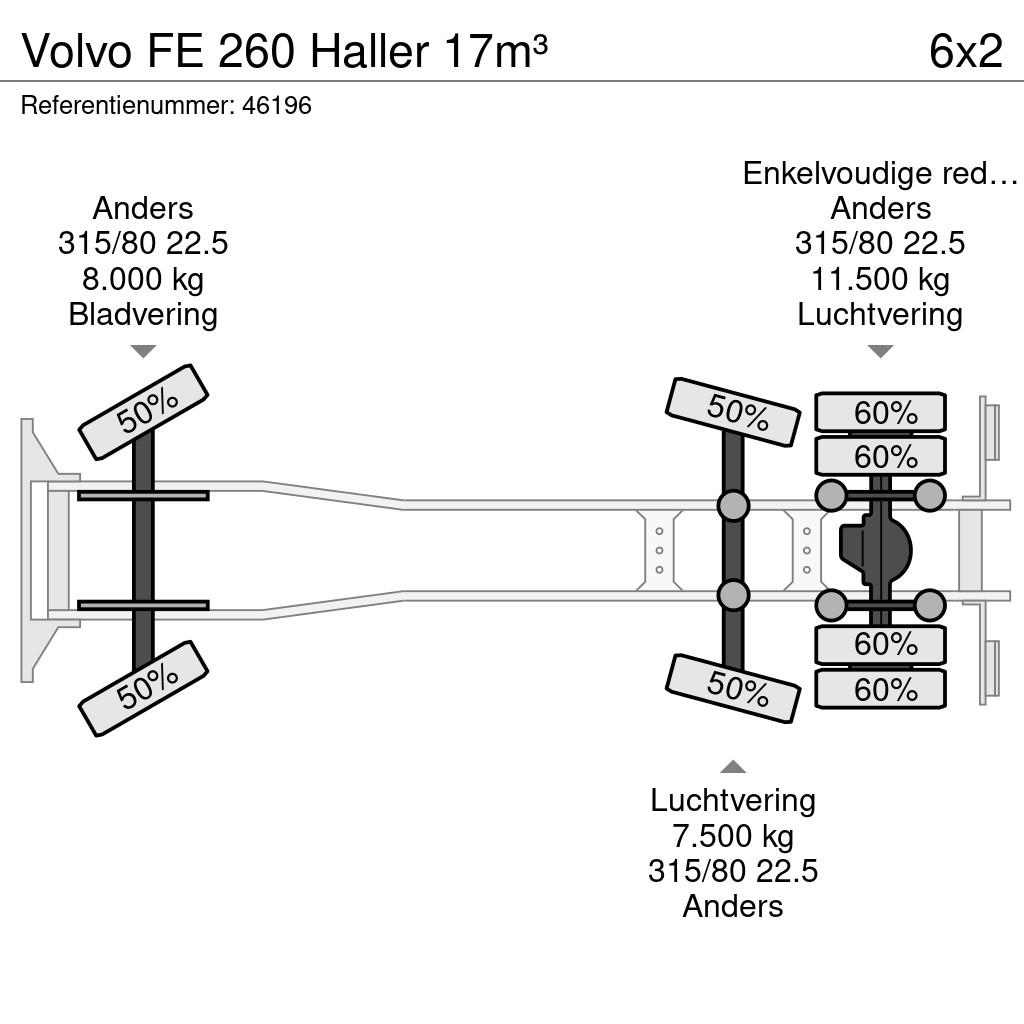 Volvo FE 260 Haller 17m³ Sopbilar
