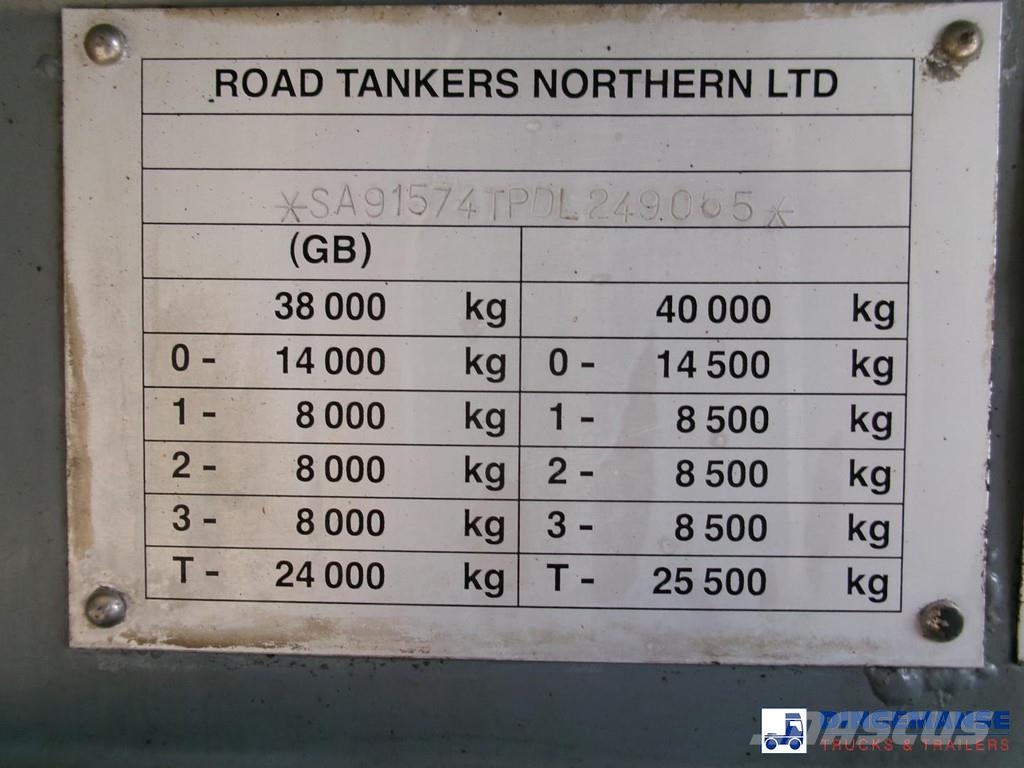 Lakeland Fuel tank alu 42.8 m3 / 6 comp + pump Напівпричепи-автоцистерни