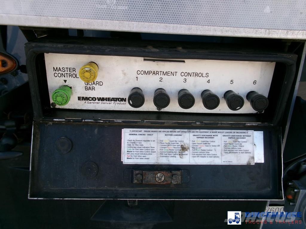Lakeland Fuel tank alu 42.8 m3 / 6 comp + pump Напівпричепи-автоцистерни