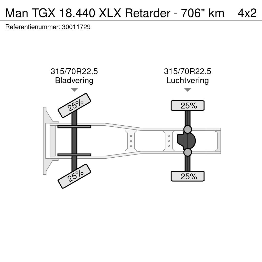 MAN TGX 18.440 XLX Retarder - 706" km Vlačilci