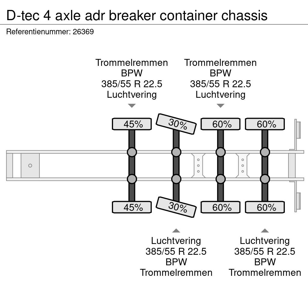D-tec 4 axle adr breaker container chassis Konteinerveo poolhaagised