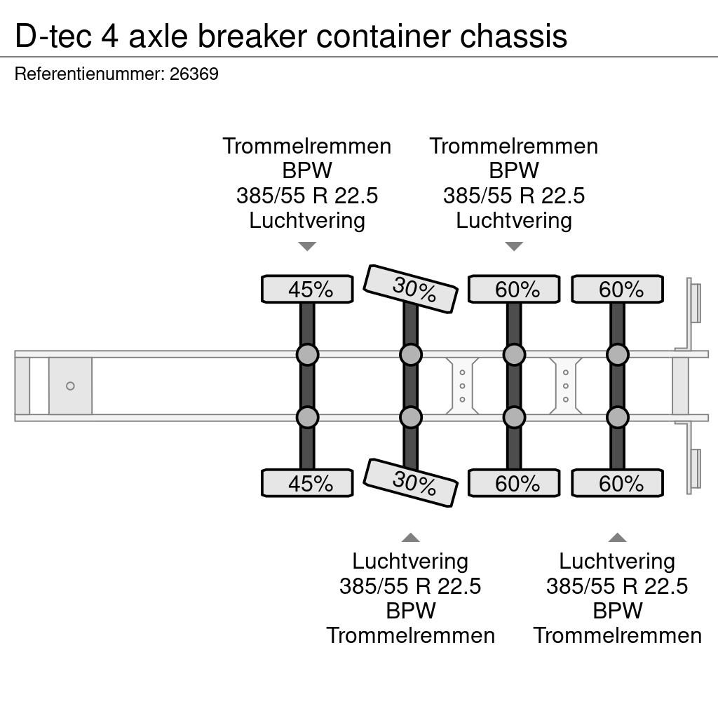 D-tec 4 axle breaker container chassis Konteinerveo poolhaagised