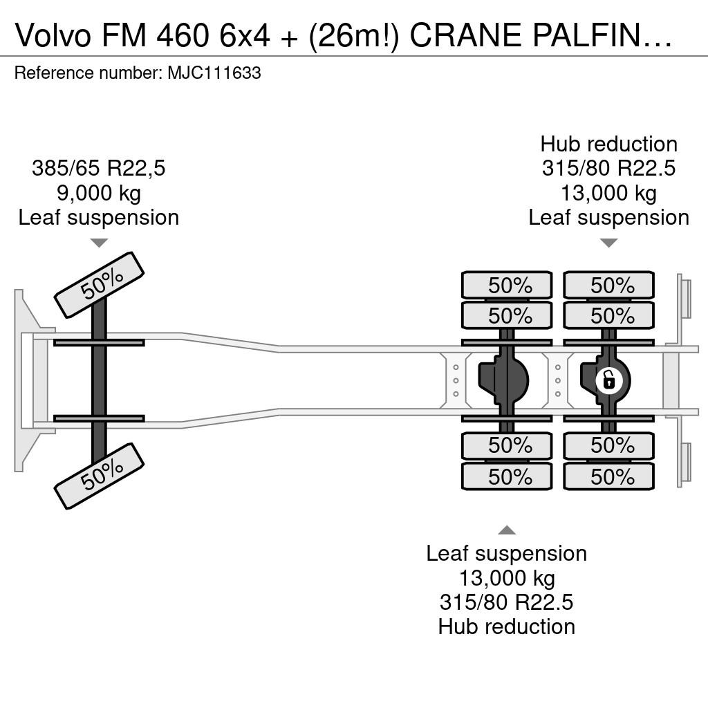 Volvo FM 460 6x4 + (26m!) CRANE PALFINGER PK34002 D + PJ Rabljeni žerjavi za vsak teren