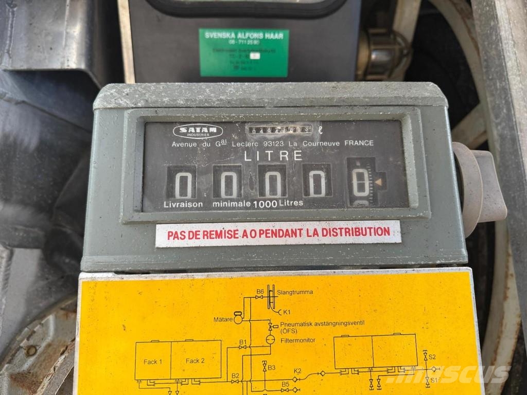 Volvo N10 6X4 Robson-Drive + TANK 14.000 LITER Anders