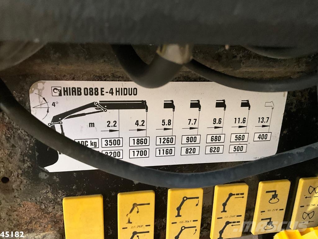 MAN TGM 13.290 4x4 Hiab 9 Tonmeter laadkraan Just 222. Visurgājēji celtņi