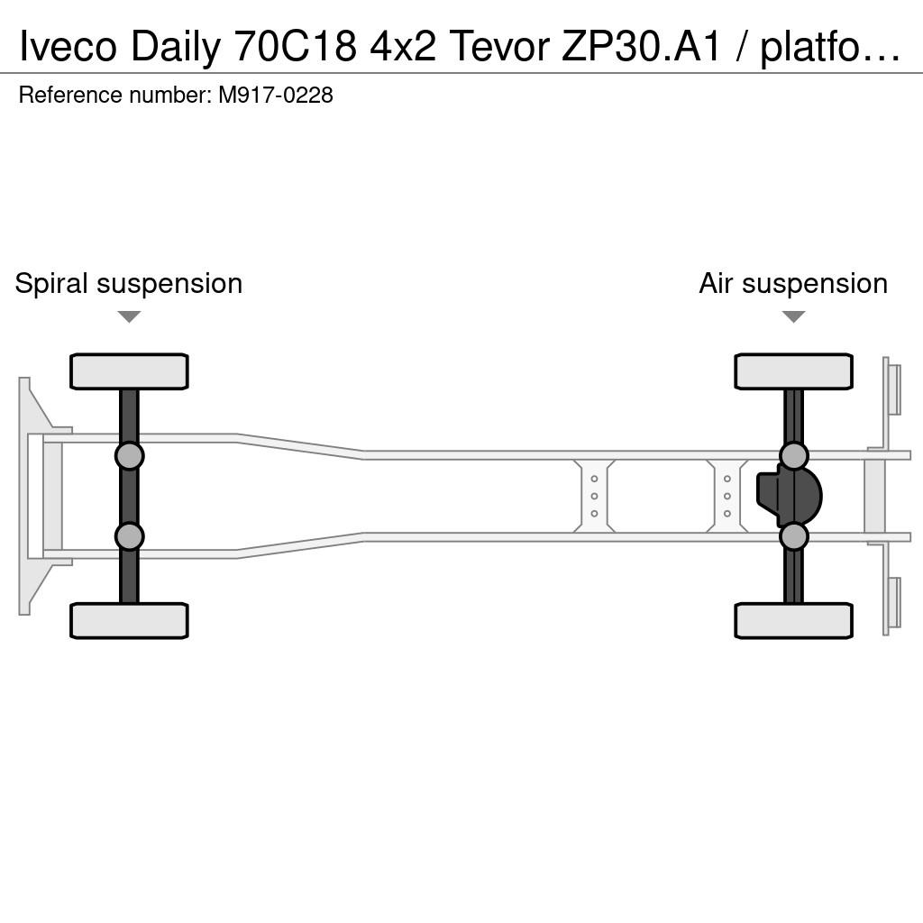 Iveco Daily 70C18 4x2 Tevor ZP30.A1 / platform L=5214 mm Transportatoare vehicule