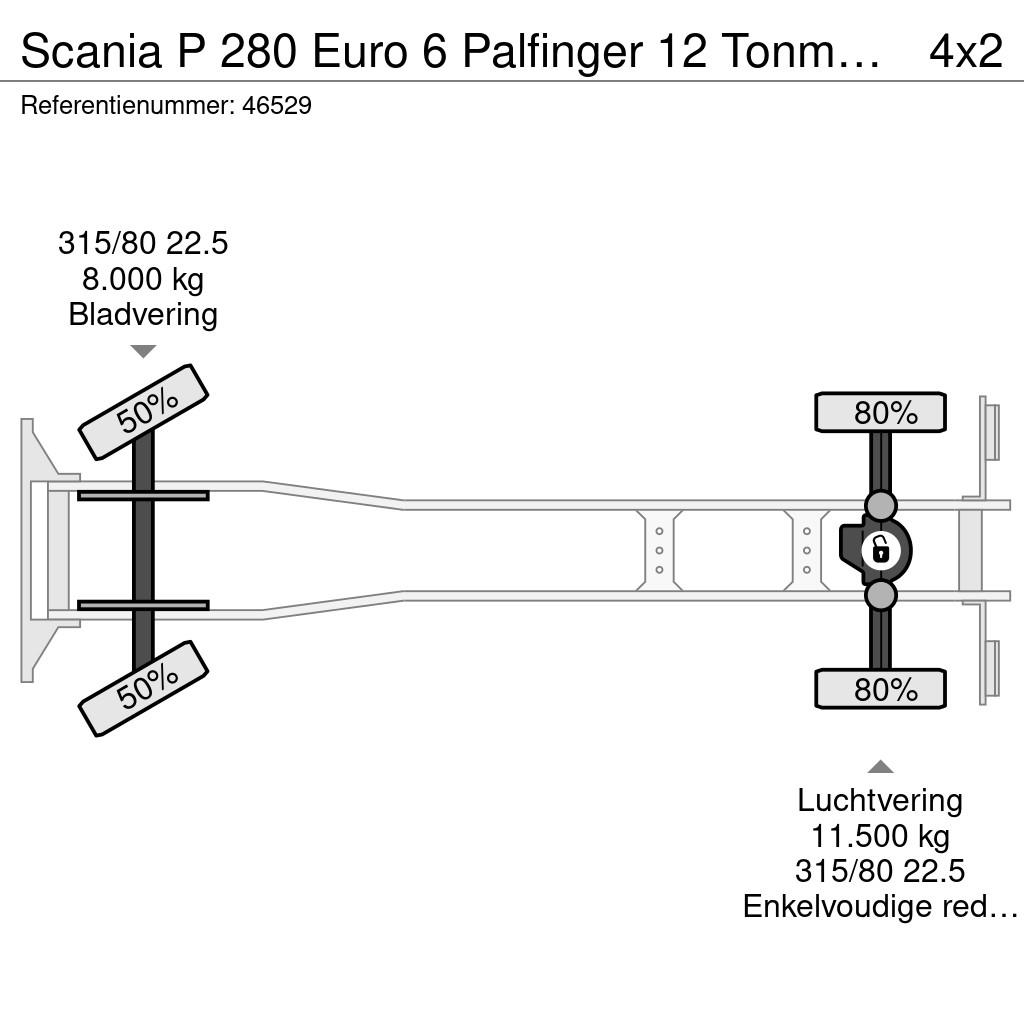 Scania P 280 Euro 6 Palfinger 12 Tonmeter laadkraan Grúas todo terreno