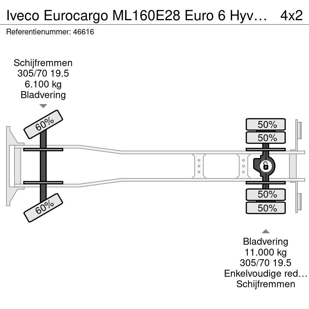 Iveco Eurocargo ML160E28 Euro 6 Hyvalift haakarmsysteem Koukkulava kuorma-autot