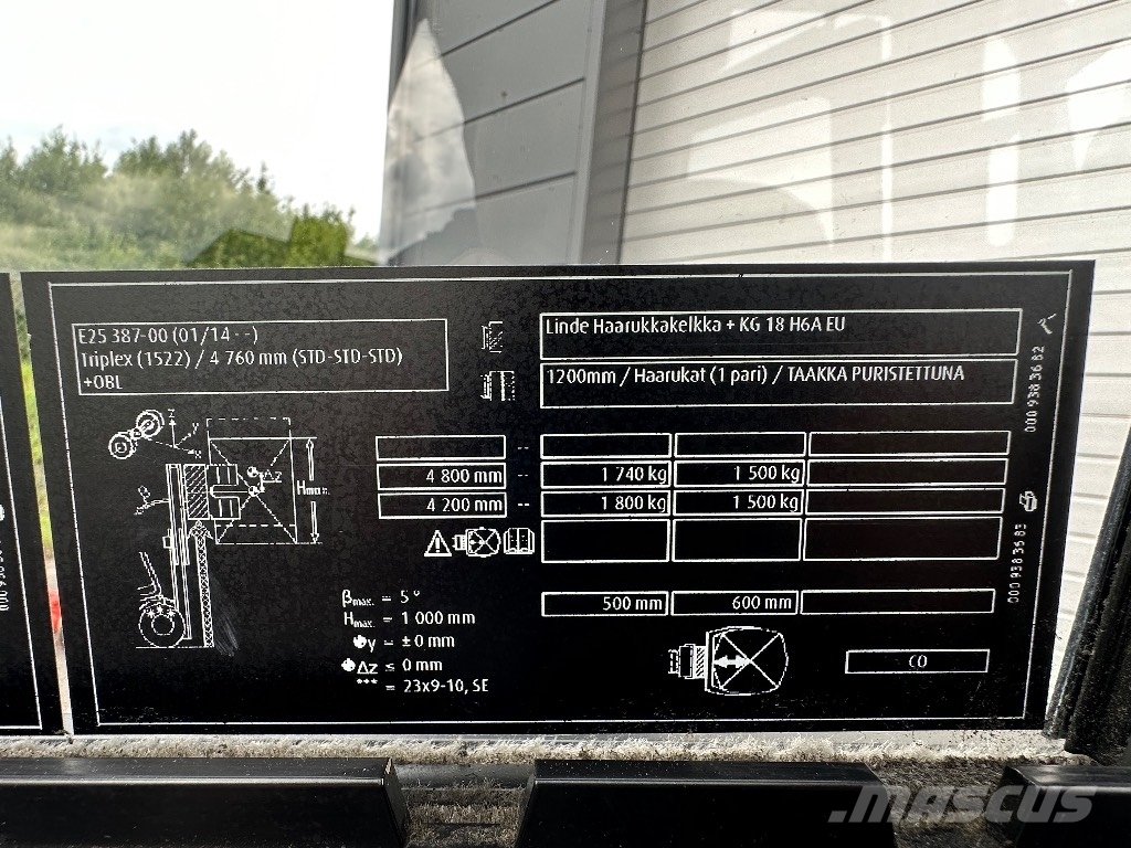 Linde E 25 -01 Електронавантажувачі