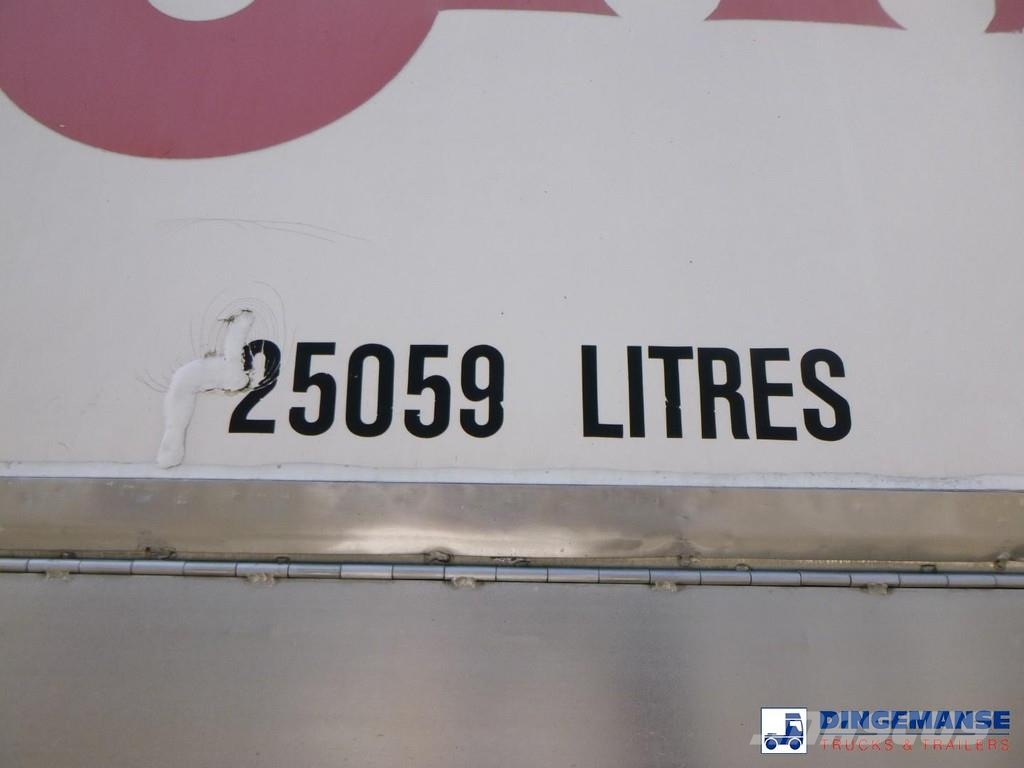 M1 Engineering Food tank container inox 20 ft / 25 tankcontainers