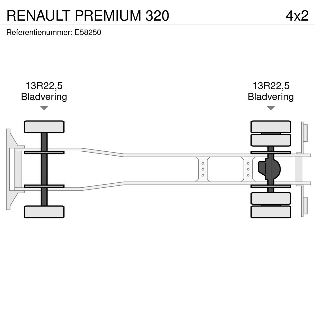 Renault PREMIUM 320 Самосвал