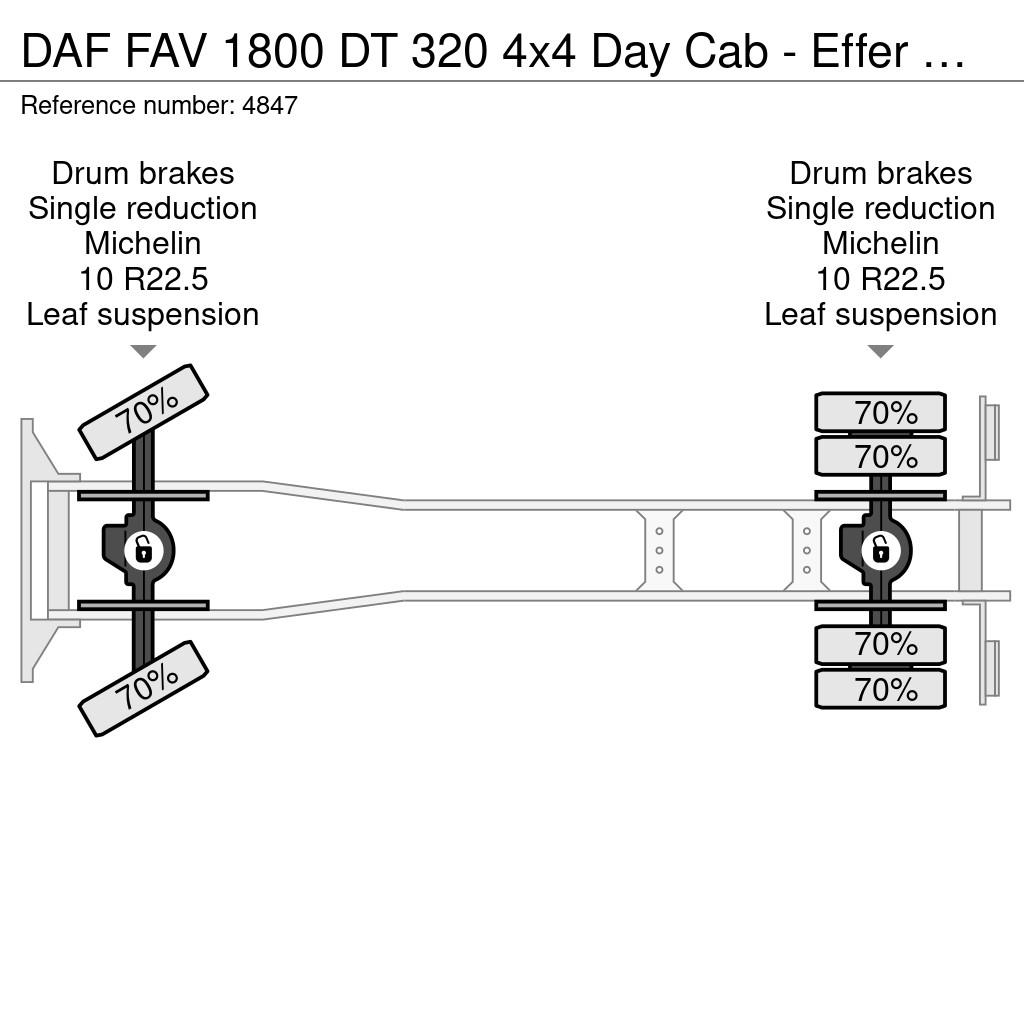 DAF FAV 1800 DT 320 4x4 Day Cab - Effer 2x Extendable Flatbed / Dropside trucks