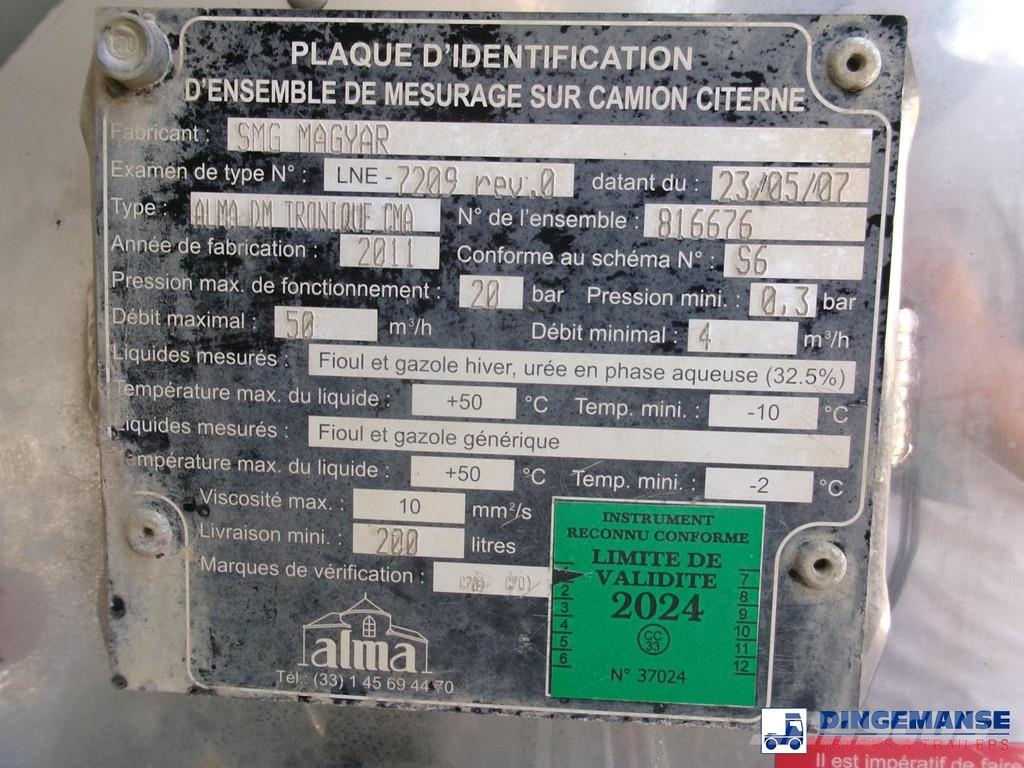 Renault Premium 310 6x2 fuel tank 19 m3 / 5 comp ADR 25-04 Tankwagen