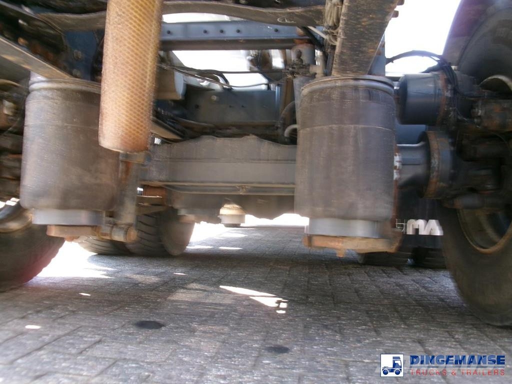 Renault Premium 310 6x2 fuel tank 19 m3 / 5 comp ADR 25-04 Tankwagen
