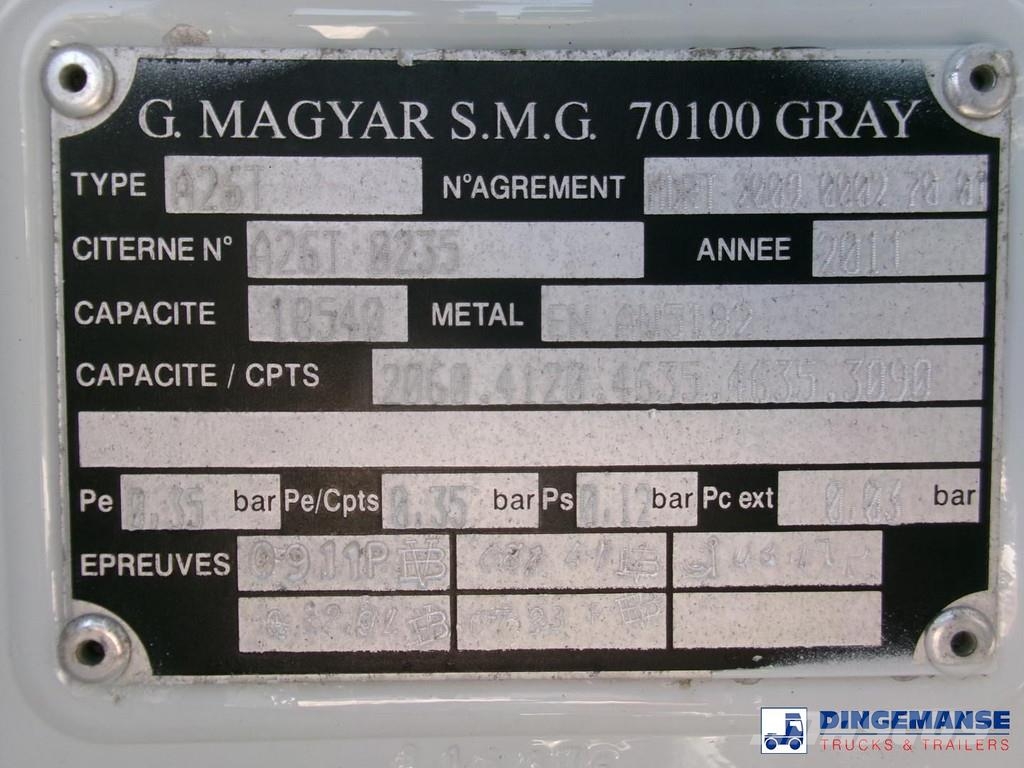 Renault Premium 310 6x2 fuel tank 19 m3 / 5 comp ADR 25-04 Tankwagen