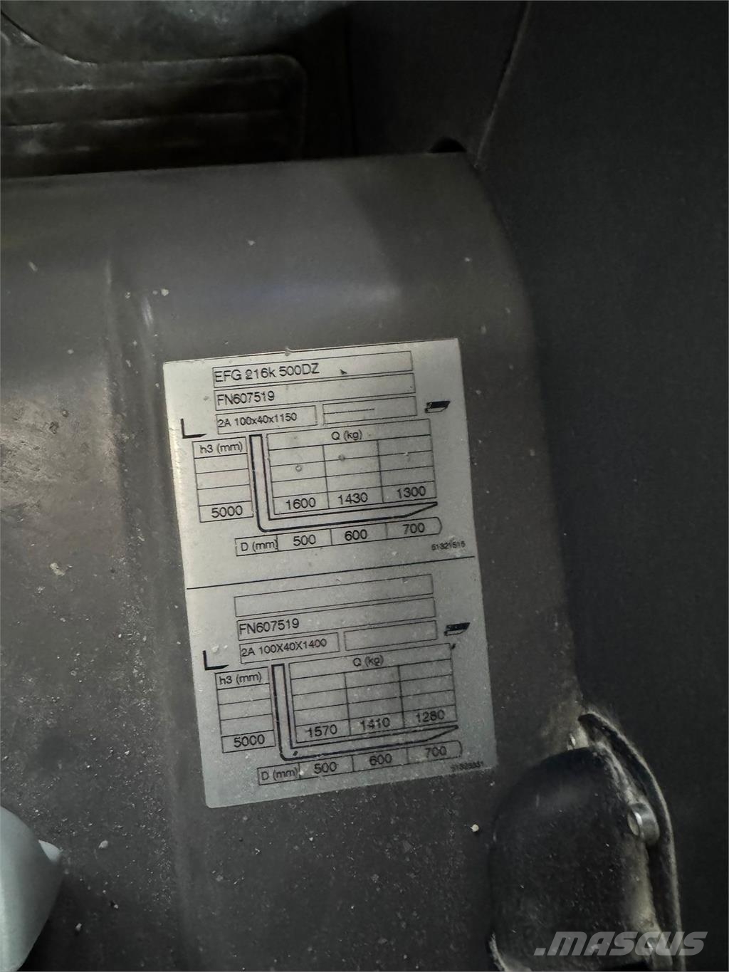 Jungheinrich EFG 216k Triplex Lithium 电动叉车