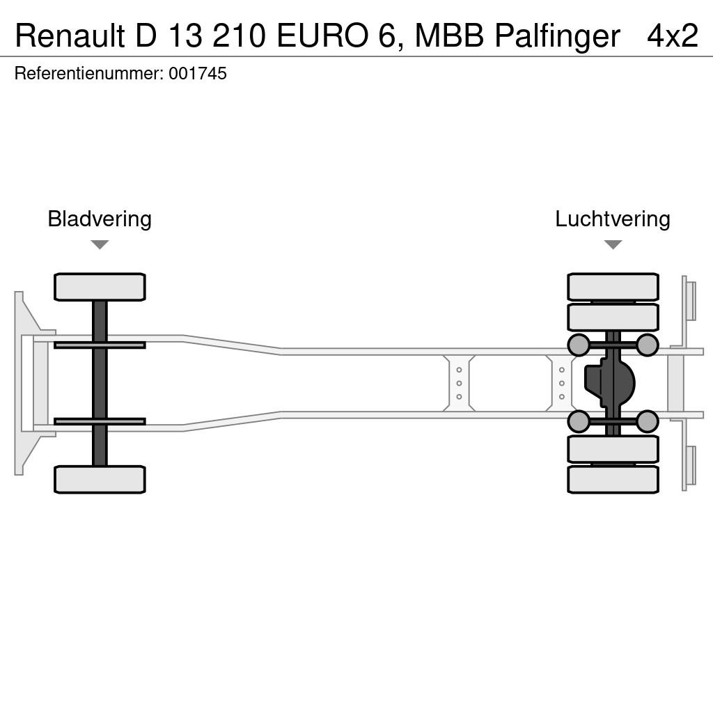Renault D 13 210 EURO 6, MBB Palfinger Camion cassonati