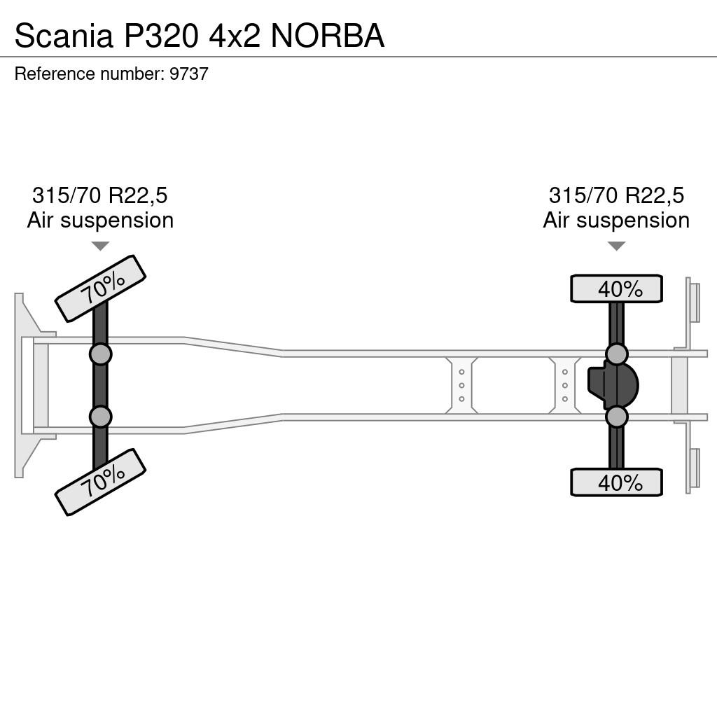 Scania P320 4x2 NORBA Kamioni za otpad