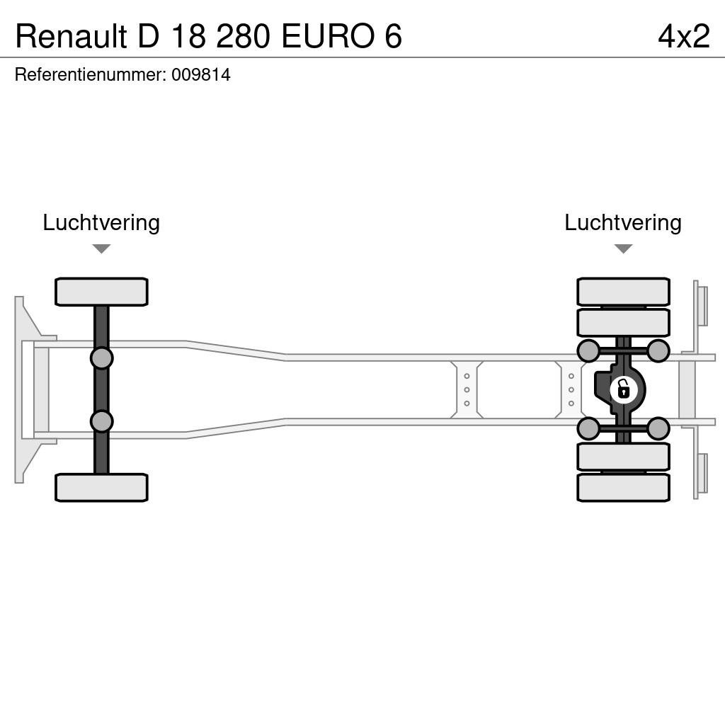 Renault D 18 280 EURO 6 Platformas/izkraušana no sāniem