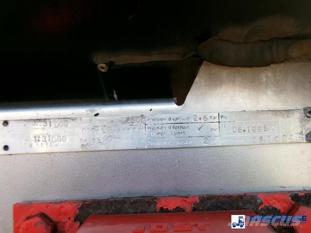 Magyar Bitumen tank inox 31 m3 / 1 comp + ADR Полуприцепы-Цистерны