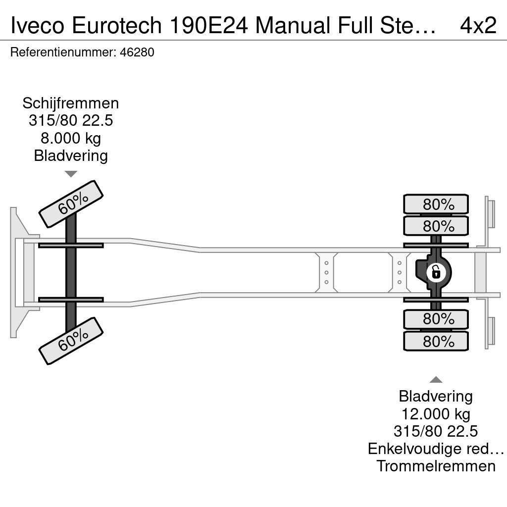 Iveco Eurotech 190E24 Manual Full Steel Fassi 11 Tonmete Kipper
