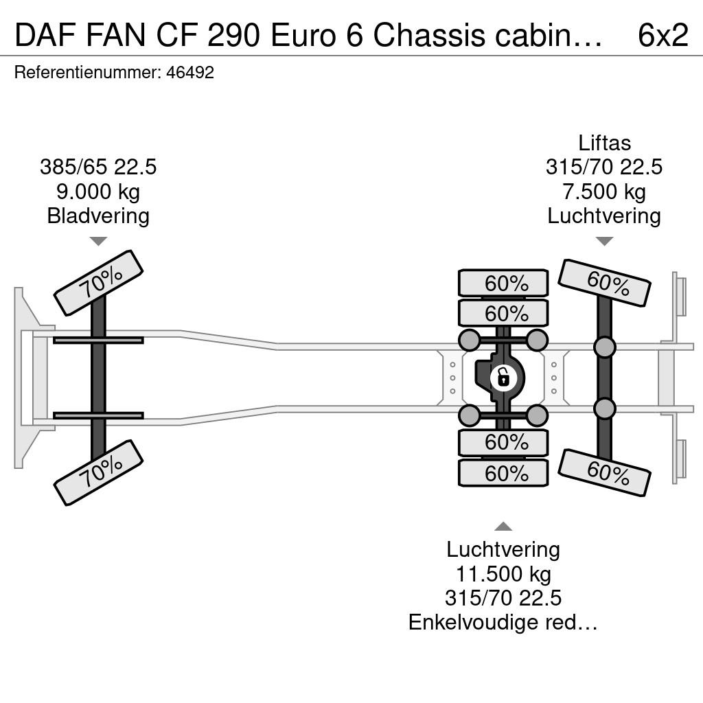 DAF FAN CF 290 Euro 6 Chassis cabine with PTO Just 154 Nákladní vozidlo bez nástavby