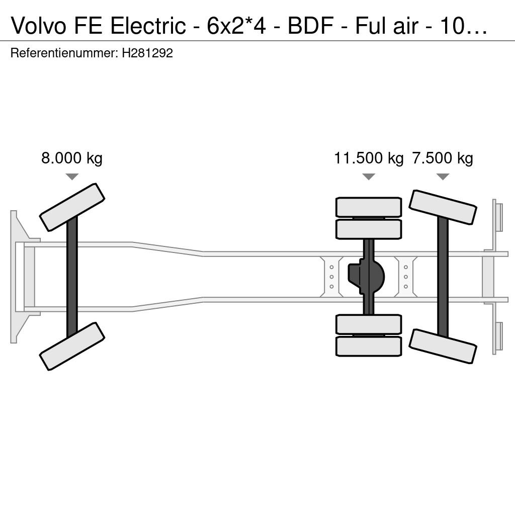 Volvo FE Electric - 6x2*4 - BDF - Ful air - 100% Electri Camiones con gancho