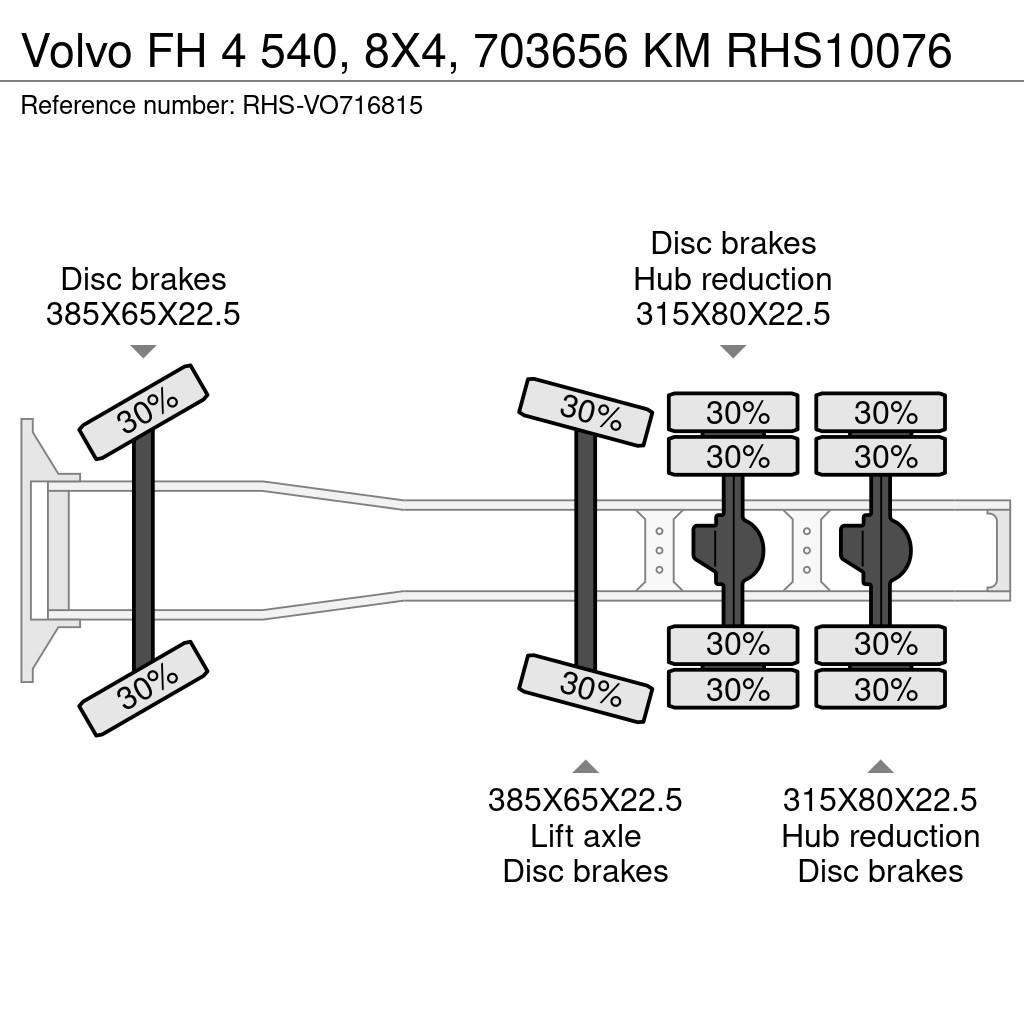 Volvo FH 4 540, 8X4, 703656 KM Τράκτορες