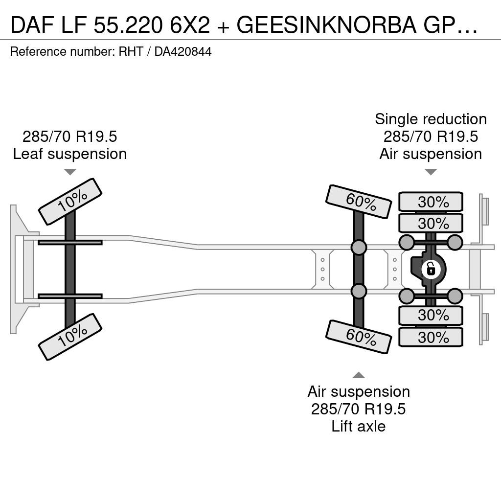 DAF LF 55.220 6X2 + GEESINKNORBA GPM III V 14L22 / SPL Sopbilar