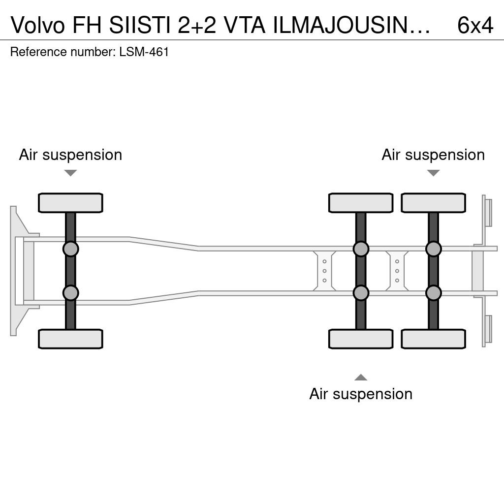 Volvo FH SIISTI 2+2 VTA ILMAJOUSINEN VEDONKATKAISU VOLVO Tomruk kamyonlari