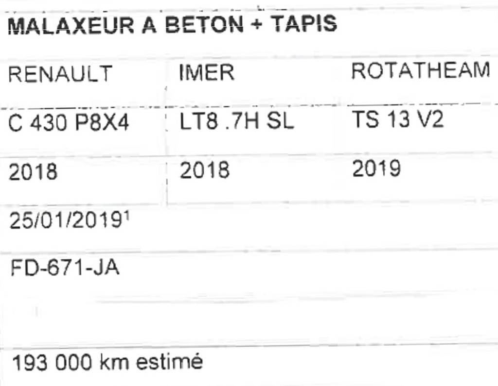 Renault C430 /IMER LT8.7-SL / ROTATHEAM TS13 Betooniveokid