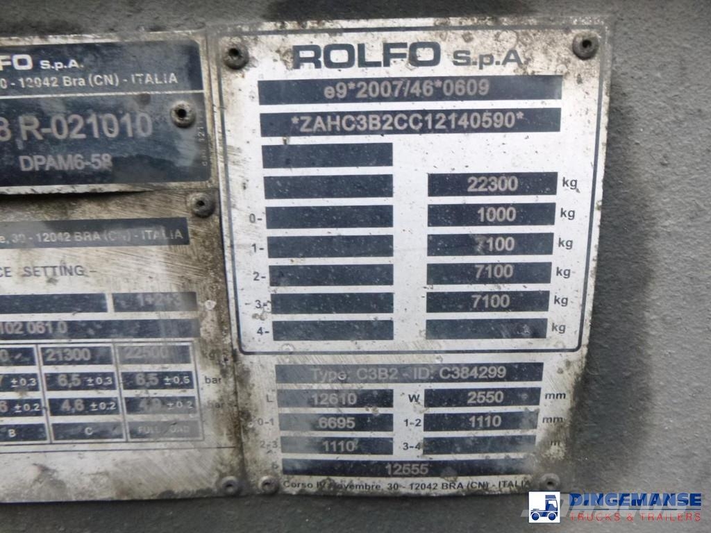 Scania P 410 6x2 RHD Rolfo car transporter Camiones portavehículos