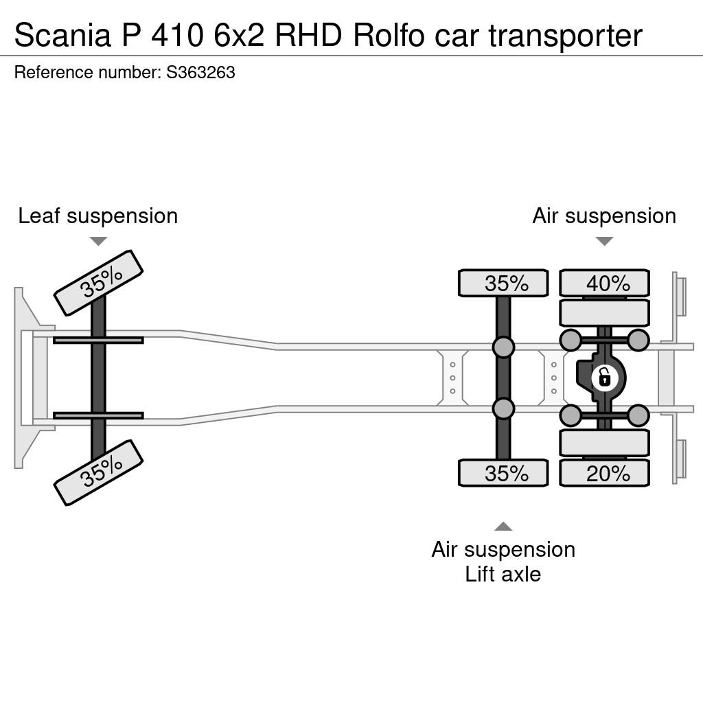 Scania P 410 6x2 RHD Rolfo car transporter Camiones portavehículos