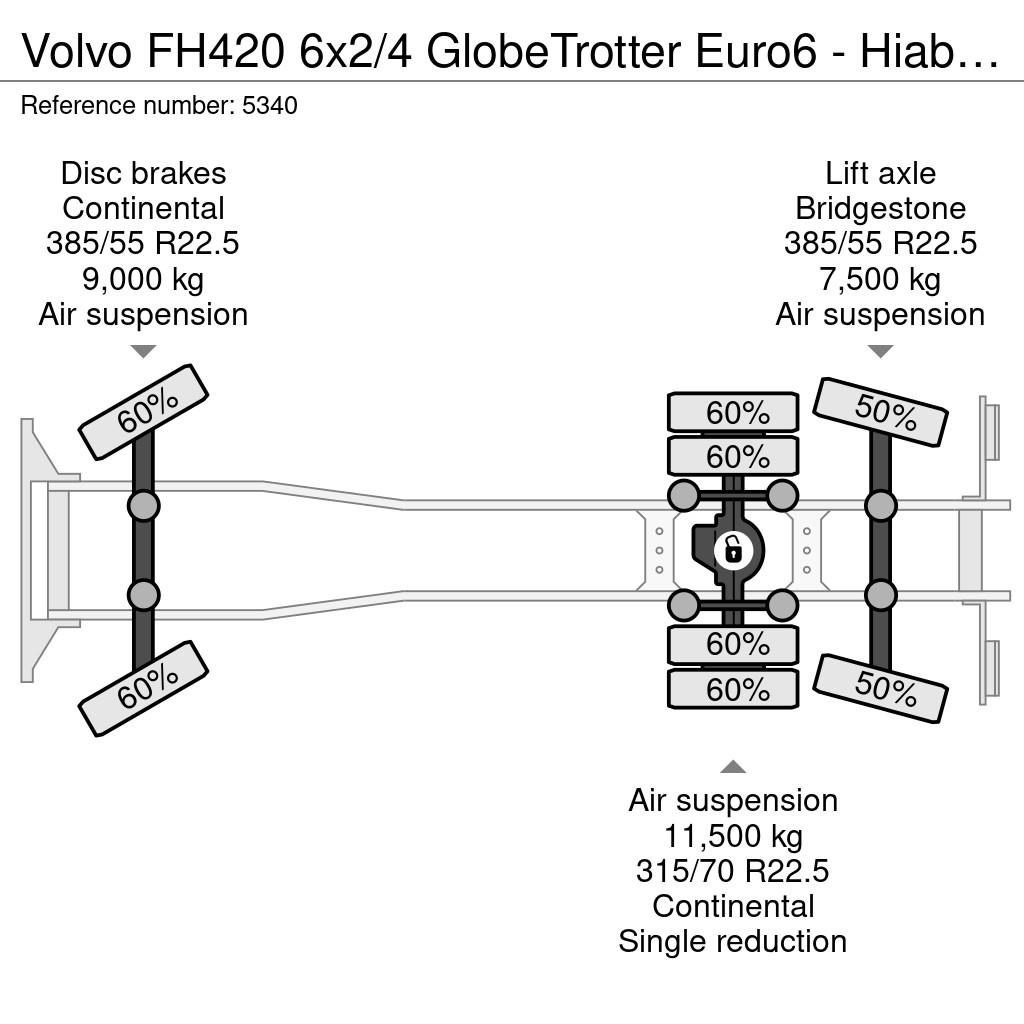 Volvo FH420 6x2/4 GlobeTrotter Euro6 - Hiab 21T Hooklift Rol kiper kamioni sa kukom za podizanje tereta