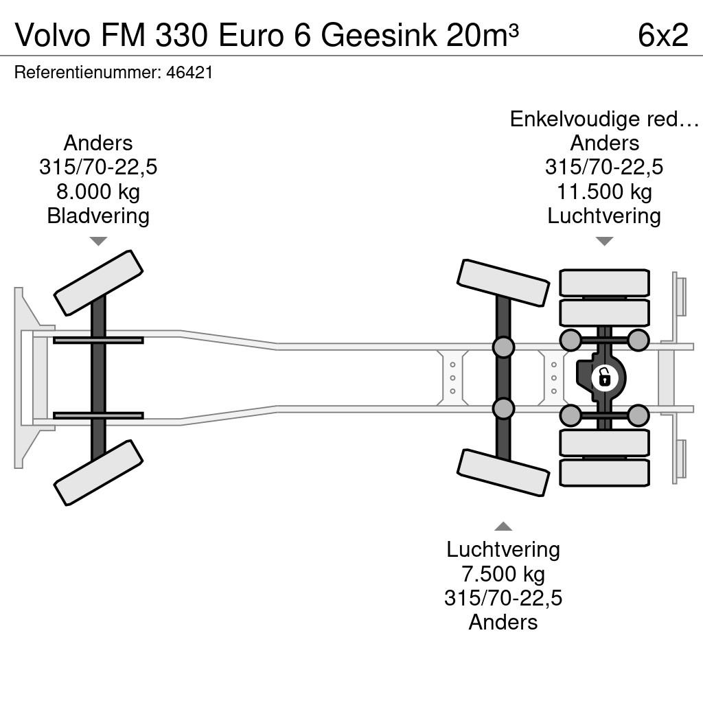 Volvo FM 330 Euro 6 Geesink 20m³ Vuilniswagens