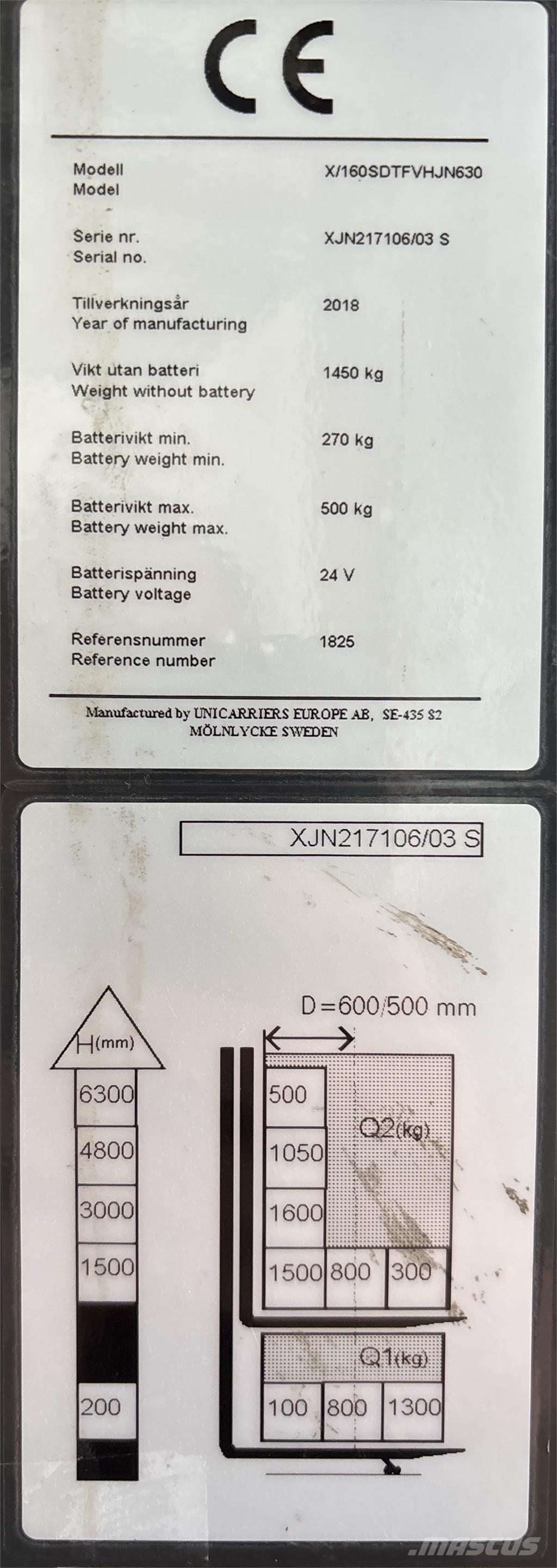 Atlet X160 Savaeigiai rietuvai