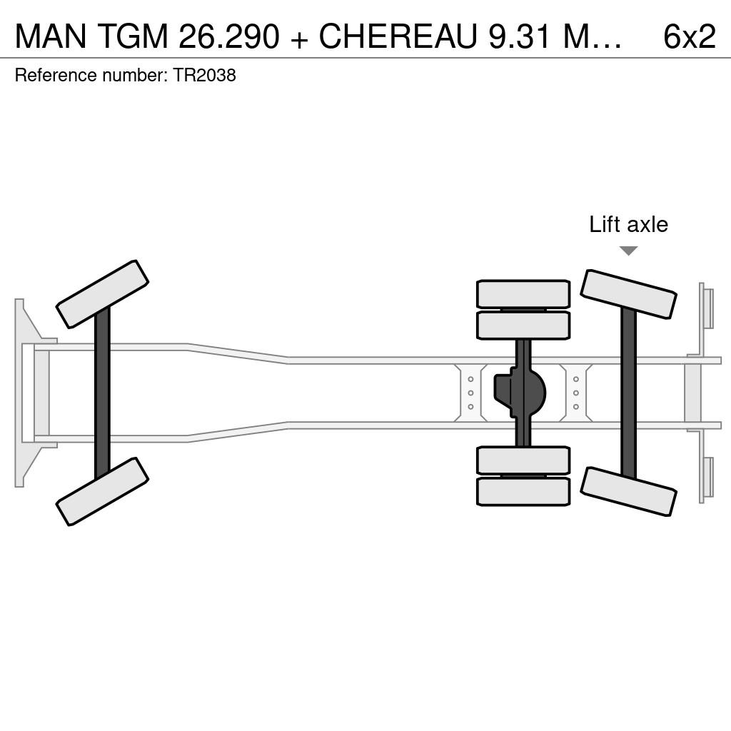 MAN TGM 26.290 + CHEREAU 9.31 METERS + CARRIER SUPRA 1 Kravas automašīnas - refrižeratori