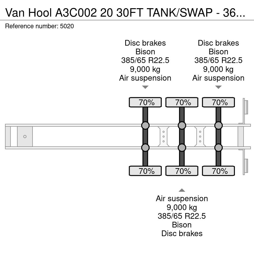 Van Hool A3C002 20 30FT TANK/SWAP - 3620KG - ADR - BPW Asse Konteinerveo poolhaagised