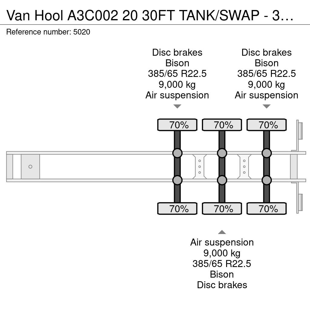 Van Hool A3C002 20 30FT TANK/SWAP - 3620KG - ADR - BPW Asse Semi Reboques Porta Contentores
