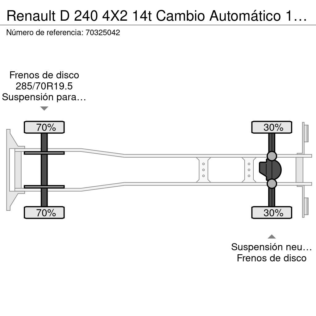 Renault D 240 4X2 14t Cambio Automático 1500kg Plataforma 貨箱式卡車