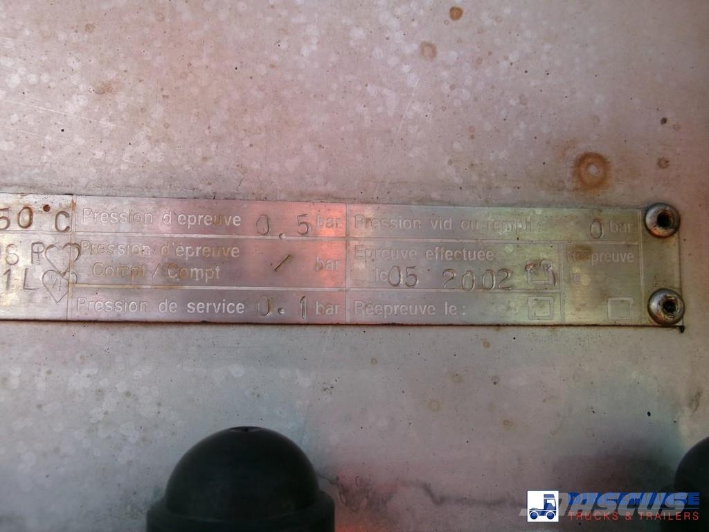 Magyar Bitumen tank inox 29.5 m3 / 1 comp + pump / ADR 13 Полуприцепы-Цистерны