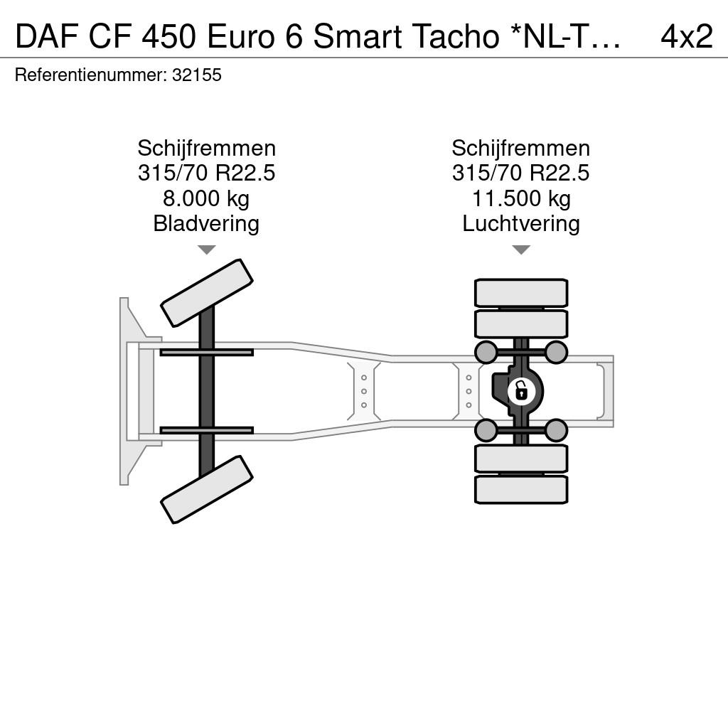DAF CF 450 Euro 6 Smart Tacho *NL-Truck* Apk! وحدات الجر