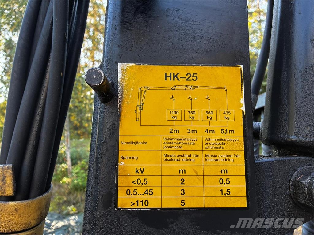 Hakki HK-25 Šumske prikolice