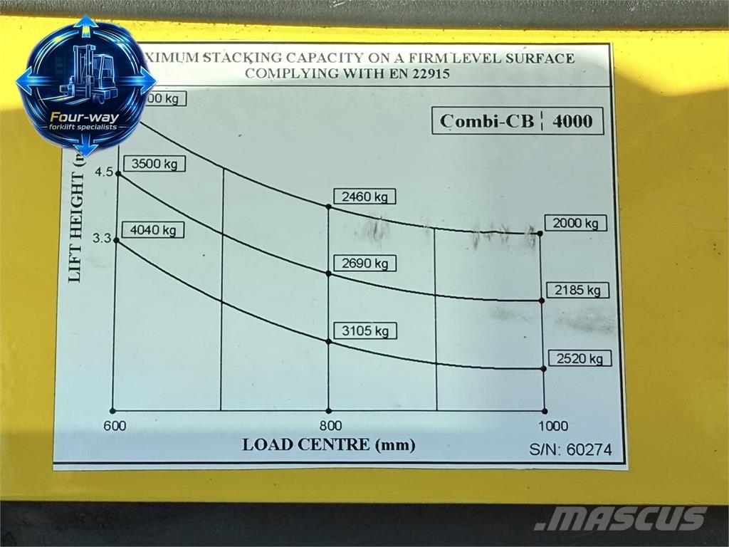 Combilift CB4000 | DIESEL | 5200 MM TRIPLEX MAST | FORK POSI Viljuškari sa 4-stranskim dohvatom